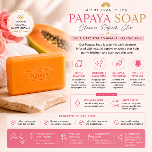 iBleach Papaya Soap Bar